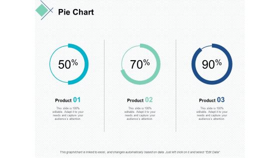 pie chart finance marketing ppt powerpoint presentation slides demonstration pie chart finance marketing ppt powerpoint presentation slides demonstration