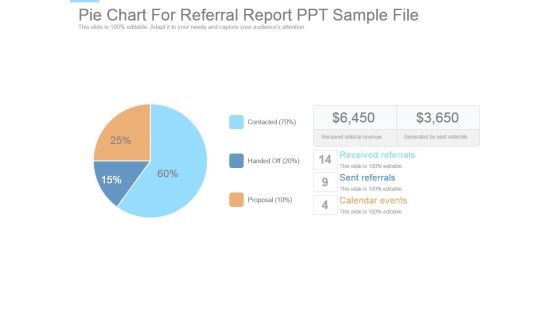 Pie Chart For Referral Report Ppt Sample File Pie Chart For Referral Report Ppt Sample File