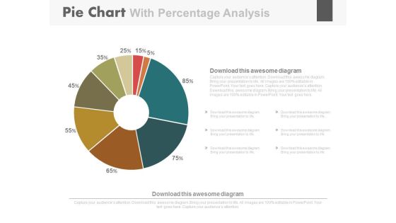 Pie Chart For Strategic Sales Plan Powerpoint Slides Pie Chart For Strategic Sales Plan Powerpoint Slides