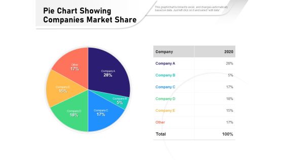 Pie Chart Showing Companies Market Share Ppt PowerPoint Presentation Icon Infographic Template PDF Pie Chart Showing Companies Market Share Ppt PowerPoint Presentation Icon Infographic Template PDF