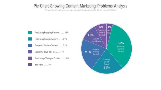 Pie Chart Showing Content Marketing Problems Analysis Ppt PowerPoint Presentation Icon Show PDF Pie Chart Showing Content Marketing Problems Analysis Ppt PowerPoint Presentation Icon Show PDF