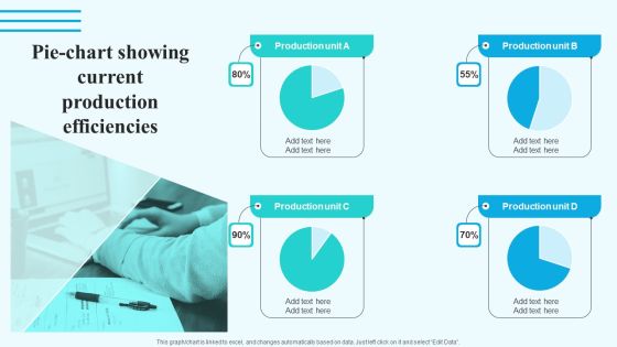 Pie Chart Showing Current Production Efficiencies Graphics PDF Pie Chart Showing Current Production Efficiencies Graphics PDF