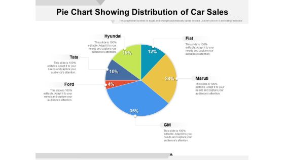 Pie Chart Showing Distribution Of Car Sales Ppt PowerPoint Presentation Icon Smartart Pie Chart Showing Distribution Of Car Sales Ppt PowerPoint Presentation Icon Smartart