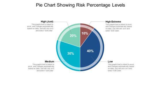 Pie Chart Showing Risk Percentage Levels Ppt PowerPoint Presentation Slides Shapes Pie Chart Showing Risk Percentage Levels Ppt PowerPoint Presentation Slides Shapes