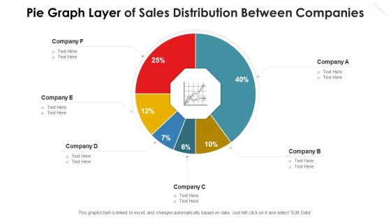 Pie Graph Layer Of Sales Distribution Between Companies Template PDF Pie Graph Layer Of Sales Distribution Between Companies Template PDF