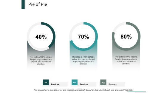 Pie Of Pie Marketing Ppt Powerpoint Presentation Inspiration Designs Pie Of Pie Marketing Ppt Powerpoint Presentation Inspiration Designs