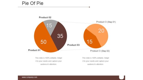 Pie Of Pie Ppt PowerPoint Presentation Information Pie Of Pie Ppt PowerPoint Presentation Information