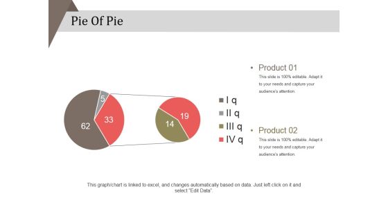 Pie Of Pie Ppt PowerPoint Presentation Inspiration Maker Pie Of Pie Ppt PowerPoint Presentation Inspiration Maker