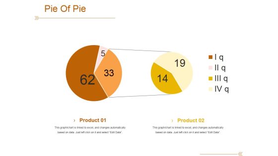 Pie Of Pie Ppt PowerPoint Presentation Portfolio Diagrams Pie Of Pie Ppt PowerPoint Presentation Portfolio Diagrams