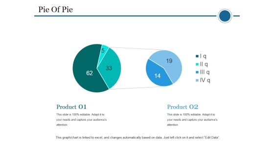Pie Of Pie Ppt PowerPoint Presentation Show Inspiration Pie Of Pie Ppt PowerPoint Presentation Show Inspiration