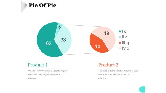 Pie Of Pie Ppt PowerPoint Presentation Visuals Pie Of Pie Ppt PowerPoint Presentation Visuals