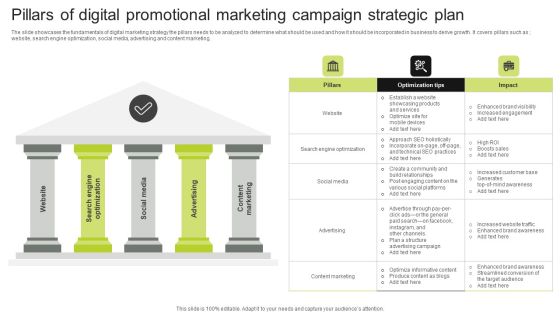 Pillars Of Digital Promotional Marketing Campaign Strategic Plan Microsoft PDF Pillars Of Digital Promotional Marketing Campaign Strategic Plan Microsoft PDF