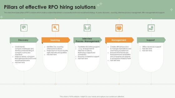 Pillars Of Effective RPO Hiring Solutions Ppt PowerPoint Presentation Gallery Inspiration PDF Pillars Of Effective RPO Hiring Solutions Ppt PowerPoint Presentation Gallery Inspiration PDF