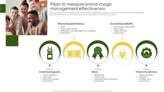 Pillars To Measure Brand Image Management Effectiveness Brochure PDF Pillars To Measure Brand Image Management Effectiveness Brochure PDF