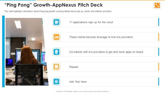 Ping Pong Growth Appnexus Capital Raising Elevator Ppt Icon Format Ideas PDF Ping Pong Growth Appnexus Capital Raising Elevator Ppt Icon Format Ideas PDF