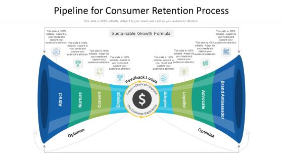 Pipeline For Consumer Retention Process Ppt PowerPoint Presentation Gallery Maker PDF Pipeline For Consumer Retention Process Ppt PowerPoint Presentation Gallery Maker PDF
