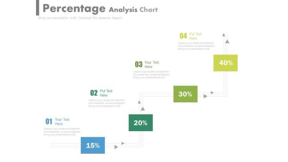 Pipeline Percentage Analysis Chart Powerpoint Slides Pipeline Percentage Analysis Chart Powerpoint Slides