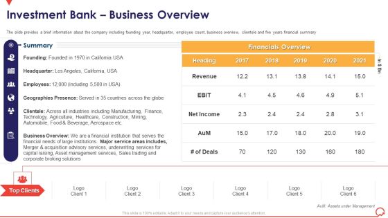 Pitch Book Capital Funding Deal IPO Pitchbook Investment Bank Business Overview Clipart PDF Pitch Book Capital Funding Deal IPO Pitchbook Investment Bank Business Overview Clipart PDF