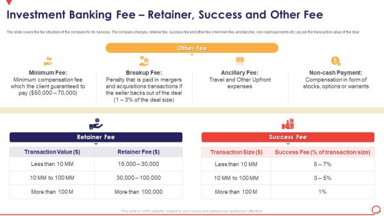 Pitch Book Capital Funding Deal IPO Pitchbook Investment Banking Fee Retainer Success Summary PDF Pitch Book Capital Funding Deal IPO Pitchbook Investment Banking Fee Retainer Success Summary PDF