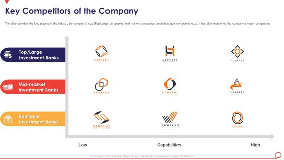 Pitch Book Capital Funding Deal IPO Pitchbook Key Competitors Of The Company Sample PDF Pitch Book Capital Funding Deal IPO Pitchbook Key Competitors Of The Company Sample PDF