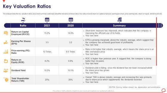 Pitch Book Capital Funding Deal IPO Pitchbook Key Valuation Ratios Introduction PDF Pitch Book Capital Funding Deal IPO Pitchbook Key Valuation Ratios Introduction PDF