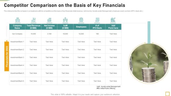 Pitch Book For Investor Funding Contract Competitor Comparison On The Basis Of Key Financials Structure PDF Pitch Book For Investor Funding Contract Competitor Comparison On The Basis Of Key Financials Structure PDF