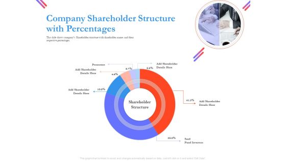 Pitch Deck For Fund Raising From Series C Funding Company Shareholder Structure With Percentages Ideas PDF Pitch Deck For Fund Raising From Series C Funding Company Shareholder Structure With Percentages Ideas PDF