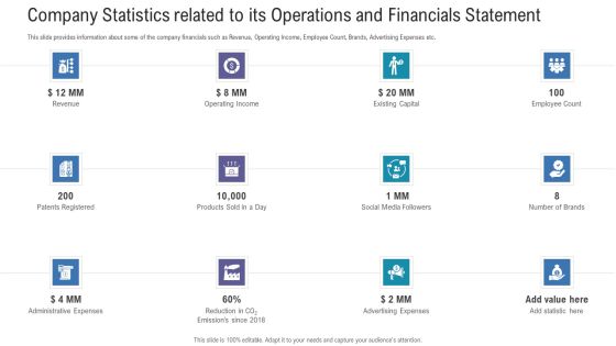Pitch Deck For Fundraising From Angel Investors Company Statistics Related To Its Operations And Financials Statement Graphics PDF Pitch Deck For Fundraising From Angel Investors Company Statistics Related To Its Operations And Financials Statement Graphics PDF