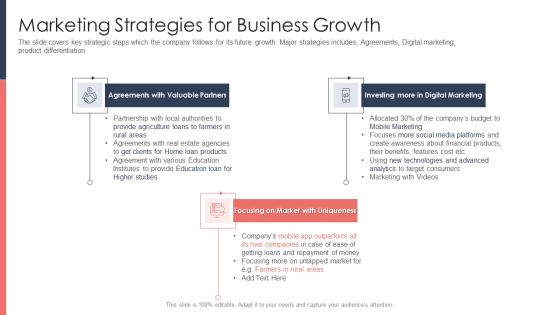 Pitch Deck For Fundraising From Post Market Financing Marketing Strategies For Business Growth Mockup PDF Pitch Deck For Fundraising From Post Market Financing Marketing Strategies For Business Growth Mockup PDF