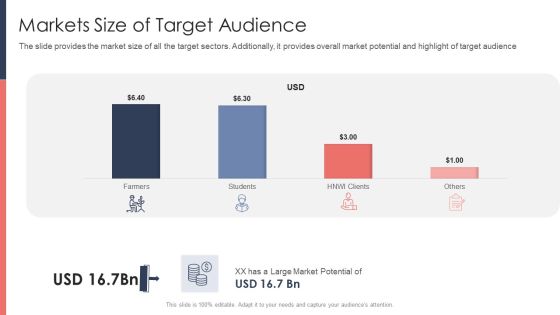 Pitch Deck For Fundraising From Post Market Financing Markets Size Of Target Audience Brochure PDF Pitch Deck For Fundraising From Post Market Financing Markets Size Of Target Audience Brochure PDF