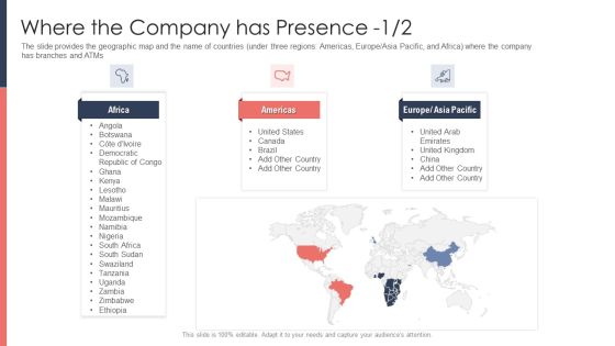 Pitch Deck For Fundraising From Post Market Financing Where The Company Has Presence Africa Portrait PDF Pitch Deck For Fundraising From Post Market Financing Where The Company Has Presence Africa Portrait PDF