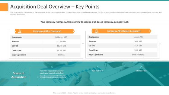 Pitch Deck For General Advisory Deal Acquisition Deal Overview Key Points Slides PDF