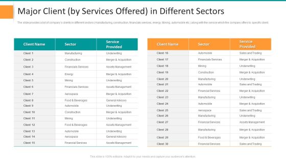Pitch Deck For General Advisory Deal Major Client By Services Offered In Different Sectors Inspiration PDF Pitch Deck For General Advisory Deal Major Client By Services Offered In Different Sectors Inspiration PDF
