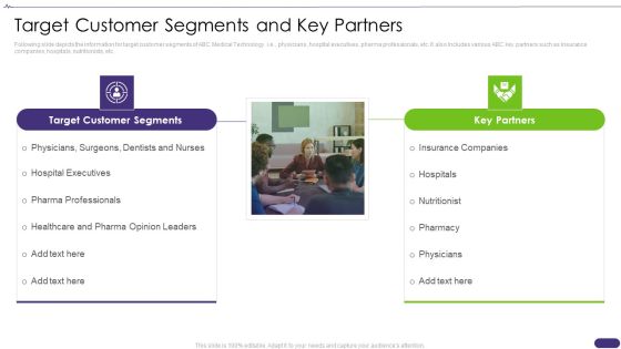 Pitch Deck For Healthcare Application Target Customer Segments And Key Partners Clipart PDF