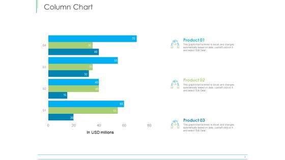 Pitch Deck For Mezzanine Financing Column Chart Ppt Infographics Rules PDF