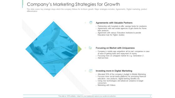 Pitch Deck For Mezzanine Financing Companys Marketing Strategies For Growth Ppt Infographic Template Skills PDF Pitch Deck For Mezzanine Financing Companys Marketing Strategies For Growth Ppt Infographic Template Skills PDF