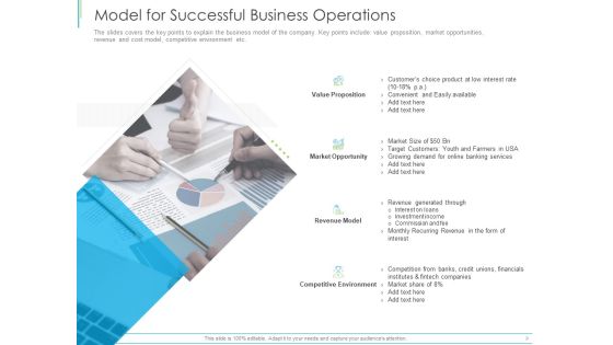 Pitch Deck For Mezzanine Financing Model For Successful Business Operations Ppt Ideas Slide PDF