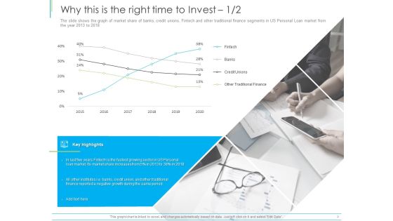 Pitch Deck For Mezzanine Financing Why This Is The Right Time To Invest Ppt Example 2015 PDF Pitch Deck For Mezzanine Financing Why This Is The Right Time To Invest Ppt Example 2015 PDF