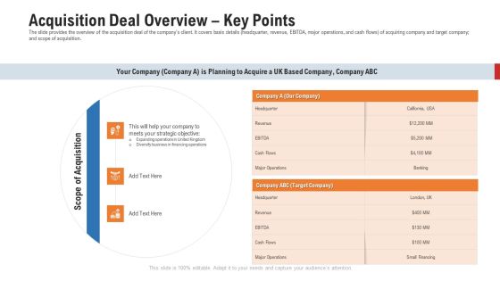 Pitch Deck For Procurement Deal Acquisition Deal Overview Key Points Ppt Show Structure PDF Pitch Deck For Procurement Deal Acquisition Deal Overview Key Points Ppt Show Structure PDF