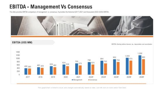Pitch Deck For Procurement Deal EBITDA Management Vs Consensus Ppt Icon Smartart Pitch Deck For Procurement Deal EBITDA Management Vs Consensus Ppt Icon Smartart