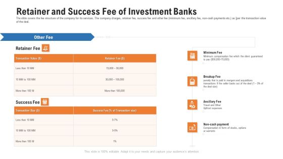 Pitch Deck For Procurement Deal Retainer And Success Fee Of Investment Banks Icons PDF