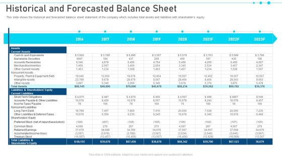 Pitch Deck For Raising Capital From Business Finances Historical And Forecasted Balance Sheet Topics PDF Pitch Deck For Raising Capital From Business Finances Historical And Forecasted Balance Sheet Topics PDF