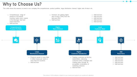 Pitch Deck For Raising Capital From Business Finances Why To Choose Us Formats PDF
