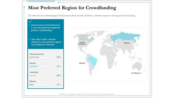Pitch Deck For Raising Funds From Product Crowdsourcing Most Preferred Region For Crowdfunding Ideas PDF Pitch Deck For Raising Funds From Product Crowdsourcing Most Preferred Region For Crowdfunding Ideas PDF