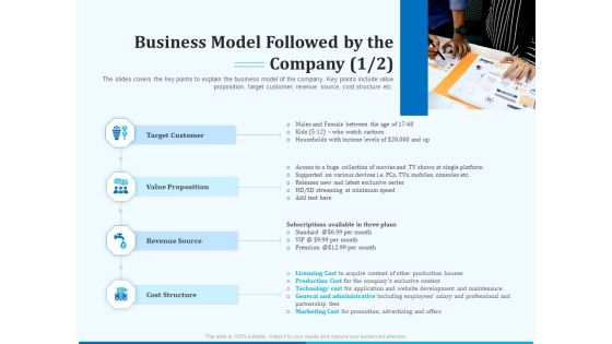 Pitch Deck For Seed Financing Business Model Followed By The Company Formats PDF Pitch Deck For Seed Financing Business Model Followed By The Company Formats PDF