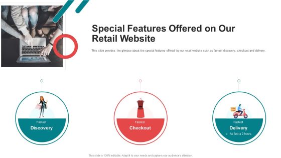 Pitch Deck For Seed Funding Special Features Offered On Our Retail Website Portrait PDF Pitch Deck For Seed Funding Special Features Offered On Our Retail Website Portrait PDF