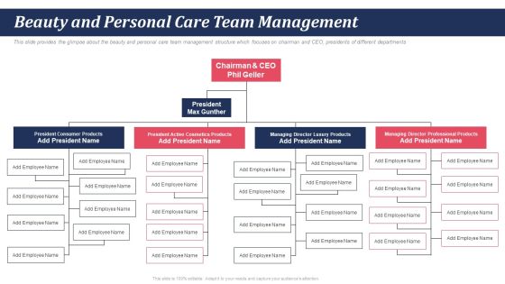 Pitch Deck For Self Care And Grooming Items Beauty And Personal Care Team Management Ppt Portfolio Icon PDF Pitch Deck For Self Care And Grooming Items Beauty And Personal Care Team Management Ppt Portfolio Icon PDF