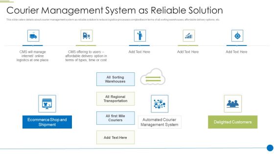 Pitch Deck For Shipping And Logistics Startup Courier Management System As Reliable Solution Diagrams PDF Pitch Deck For Shipping And Logistics Startup Courier Management System As Reliable Solution Diagrams PDF