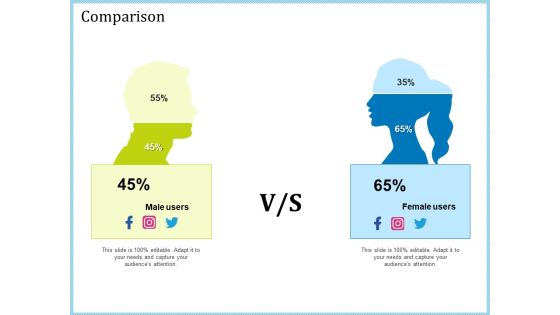 Pitch Deck For Short Term Debt Financing Comparison Professional PDF Pitch Deck For Short Term Debt Financing Comparison Professional PDF