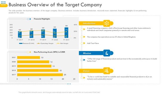 Pitch Deck For Venture Selling Trade Business Overview Of The Target Company Template PDF Pitch Deck For Venture Selling Trade Business Overview Of The Target Company Template PDF